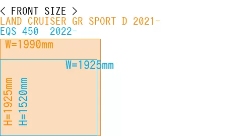 #LAND CRUISER GR SPORT D 2021- + EQS 450+ 2022-